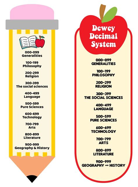 10 Best Dewey Decimal System Bookmarks Printable | Dewey decimal system, Dewey decimal, Library ...