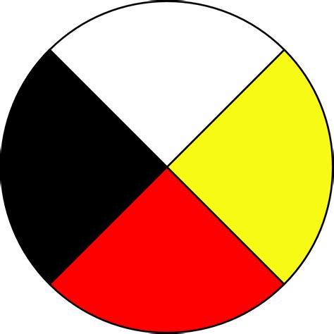 Medicine wheel (symbol) - Wikipedia