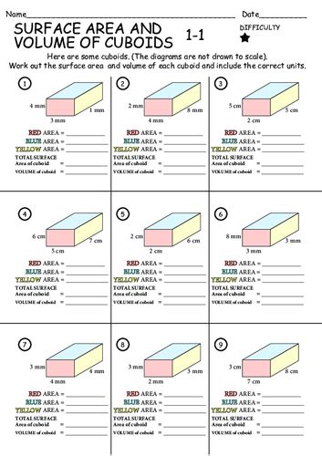 SURFACE AREA and VOLUME of a CUBOID Set 1 (90 questions over 10 ...