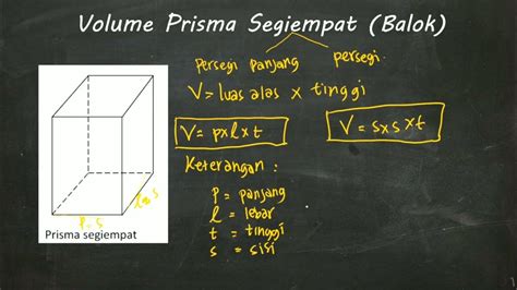 Volume Prisma Segiempat (Balok) - YouTube