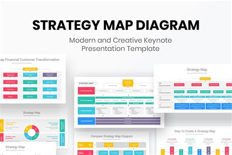 Strategy Map Keynote Template Diagrams | Nulivo Market