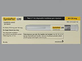 PRAMLINTIDE INJECTOR - INJECTION Symlinpen - Uses, Precautions, Side Effects, Interaction, Warnings