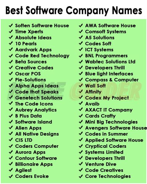 700+ Cool Software Company Names (2022) | Name Guider