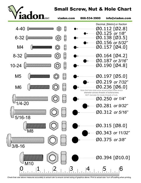 conversion temps décimal