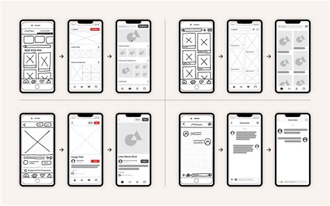 What Is A Wireframe? The 2022 Wireframing Guide