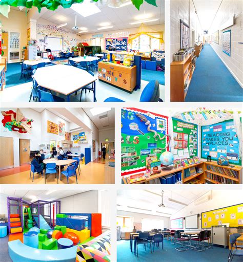 Facilities | Newdale Primary and Nursery School