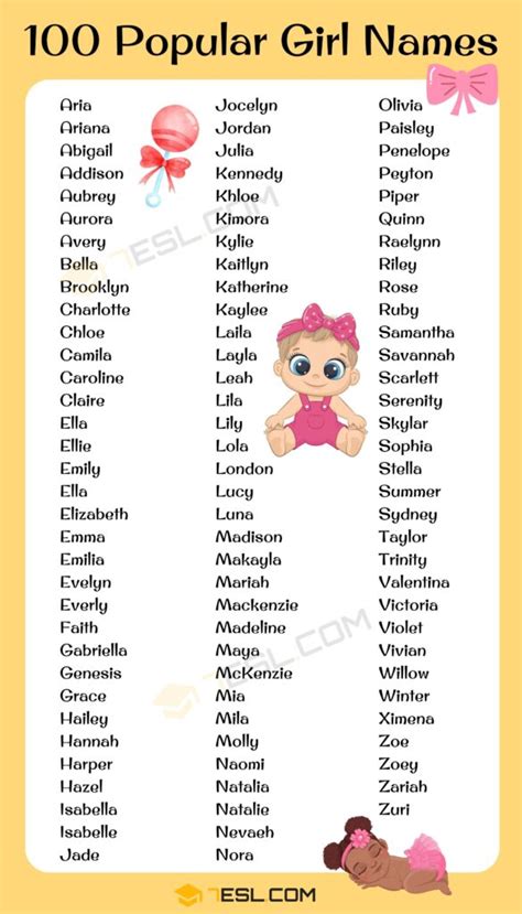 What Is A Strong Female Name: Empowering Choices For Your Daughter