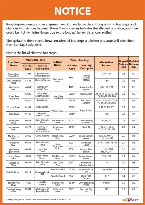 Updated Bus Stop Distances - SBSTransit