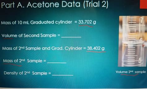 Solved Part A. Acetone Data (Trial 1) Mass of 10 mL | Chegg.com