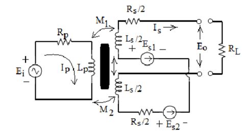 Equivalent circuit of LVDT. | Download Scientific Diagram