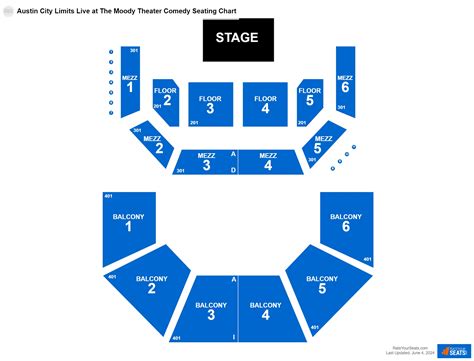 Austin City Limits Live at The Moody Theater Seating Charts - RateYourSeats.com