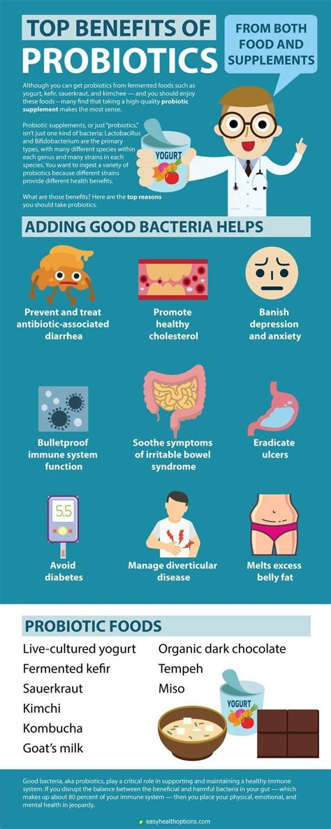 probiotics for gut health (With images) | Probiotic benefits ...