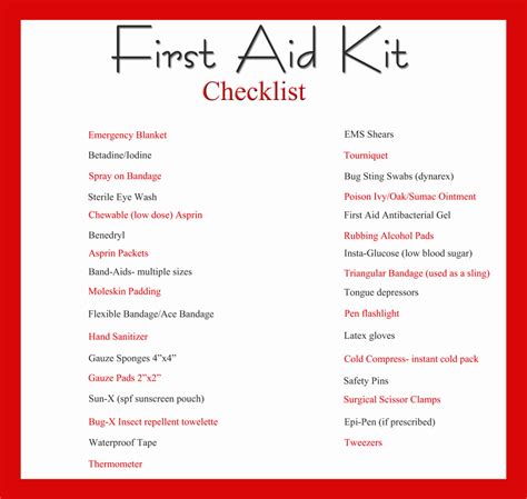 Basic First Aid Kit Checklist