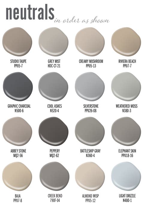 Best Neutral Paint Colors 2019 Behr – View Painting