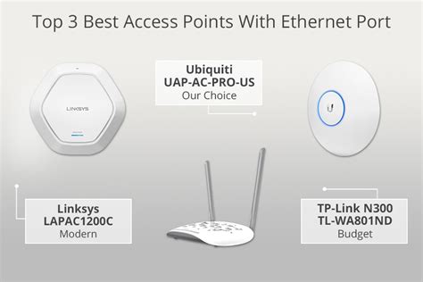 15 Best Access Points With Ethernet Port in 2024