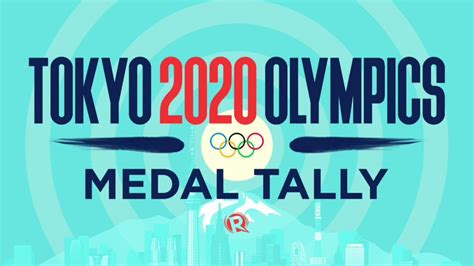 Tokyo Olympics 2020 Medal Tally Update - YouTube