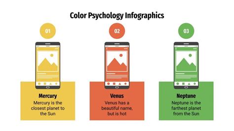 Color Psychology Infographics | Google Slides & PowerPoint