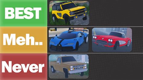 What is the BEST ERLC car? Tier List rankings - YouTube