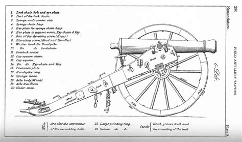 3D Printable 6-Pdr. Field Gun 1841 by Michael Christou