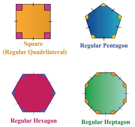 Interior Angles Of Polygons | Polygon, Quadrilaterals 46F