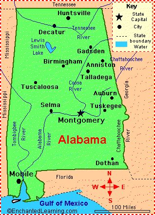 Historical Alabama Sites