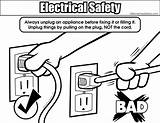Electrical Safety Coloring Pages Sketch Page sketch template