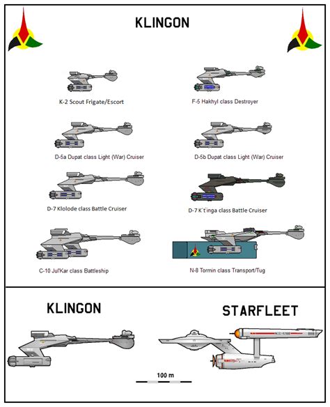 Klingon Empire warships from the TOS era | Star trek artwork, Star trek ...