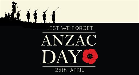 ANZAC Day 2022 – 25th April – Sikorski