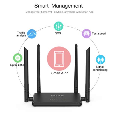 Wireless Wi Fi Router Smart wifi repeater/router/AP 300Mbps Range ...