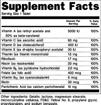 Dietary Supplement Facts and Label Review - NaturPro Scientific