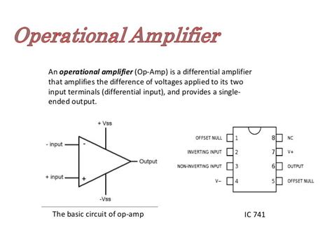 Operational amplifier