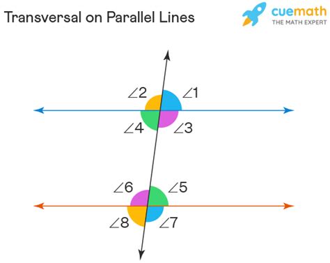 Transversal - Definition, Transversal Lines and Angles, Examples