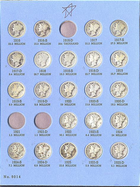 USA, Mercury dime collection