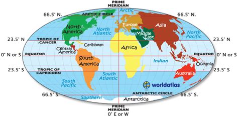 Lynam blog: equator map