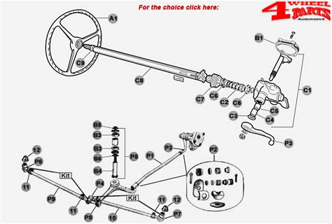 Jeep CJ2 CJ3 M38 Willys Suspension & Steering | 4 Wheel Parts