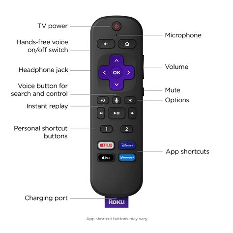 Customer Reviews: Voice Remote Pro – Rechargeable Remote with TV ...