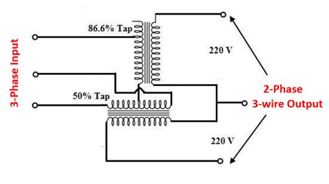 Three-Phase Transformer Connections: