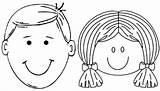 Kid’s Face Coloring Pages To Learn About Their Facial Features  sketch template
