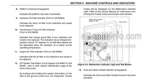 JLG 600A 600AJ Operation And Safety Manual Boom Lift – eRepairInfo