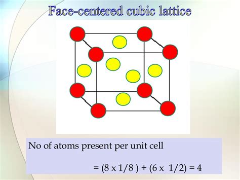 Solid state chemistry