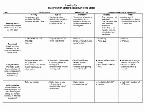 Personalized Learning Plans Template Elegant Student Learning Plan Templates | Personalized ...