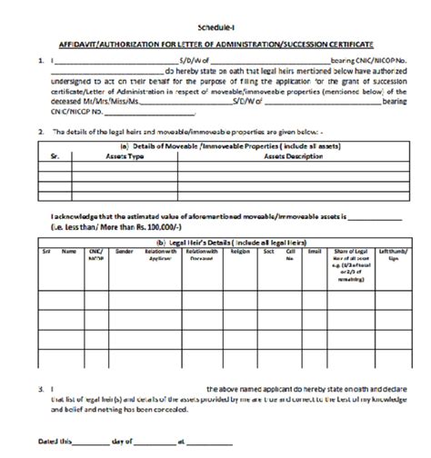 Transfer Car Title of Deceased Person in Pakistan - Guide - PakWheels Blog