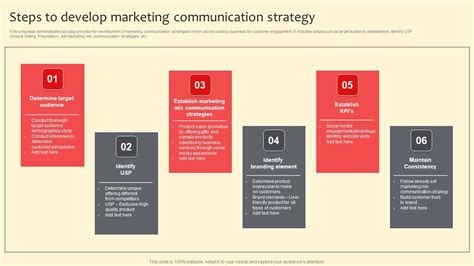 Steps To Develop Marketing Communication Strategy Diagrams PDF