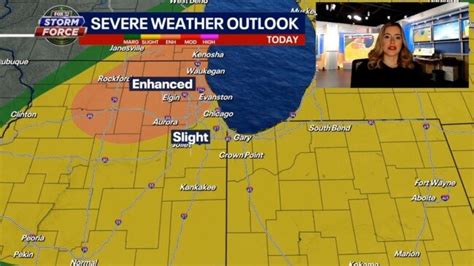 Chicago weather: Record heat, severe storms possible Tuesday | Gold ...