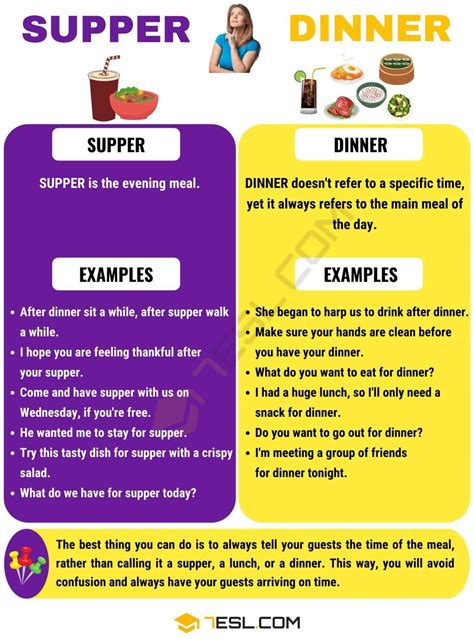 Supper vs. Dinner: Interesting Differences • 7ESL