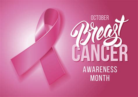 BREAST CANCER AWARENESS MONTH - OCTOBER 2023 - Waitara Family Medical ...