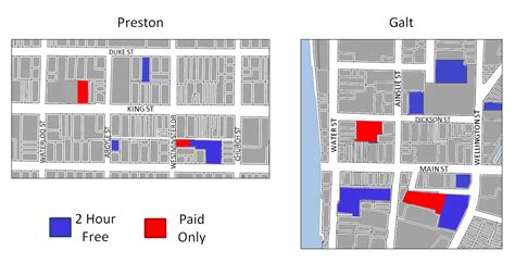 Core Areas Parking Review - City of Cambridge