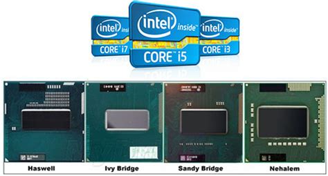 Intel Haswell CPU: SA pricing and availability