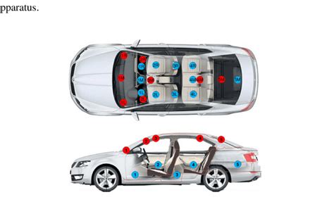 Antenna placement in the car [14], RED: Tx antennas, BLUE: Rx antennas ...