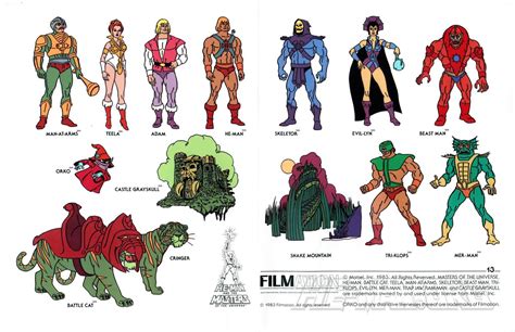 He-Man Characters Style Guide